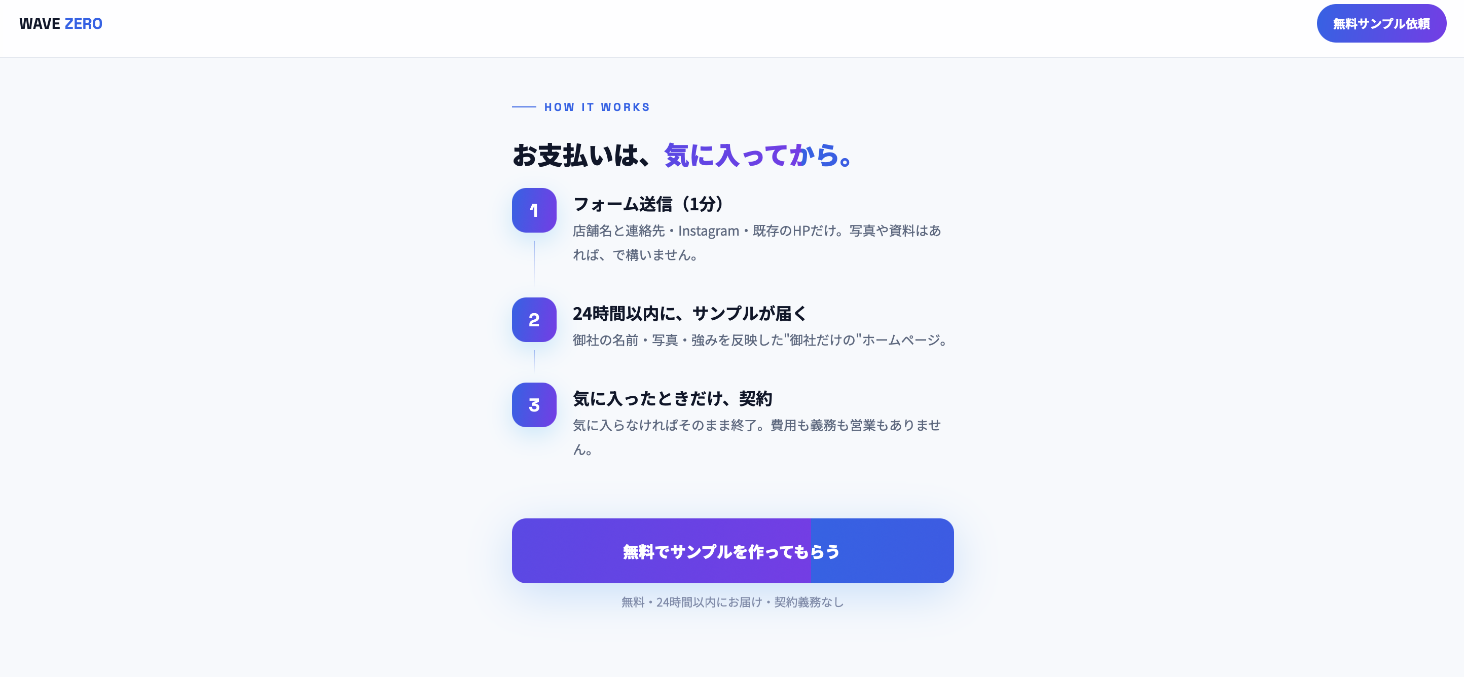 WAVE ZERO で制作したホームページ
